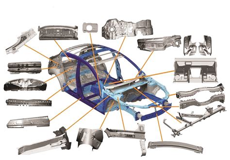 toyota sheet metal|metals used in toyota.